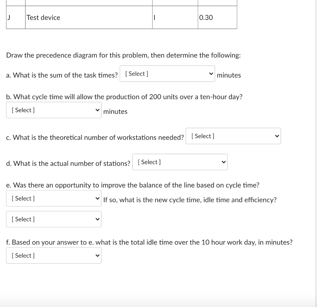 An electronics manufacturer makes remote control