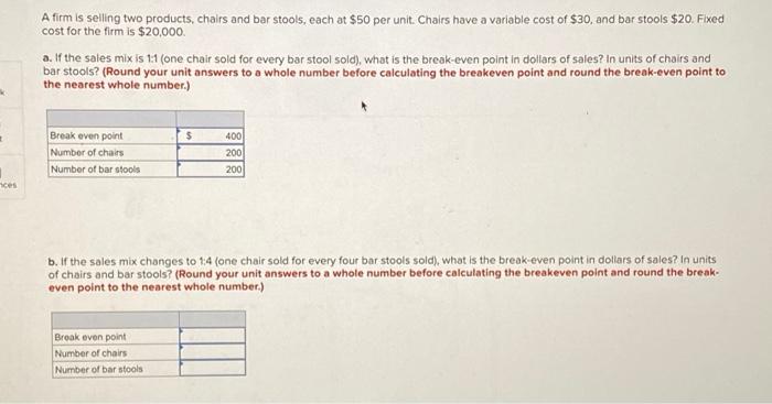 A firm is selling two products, chairs and bar