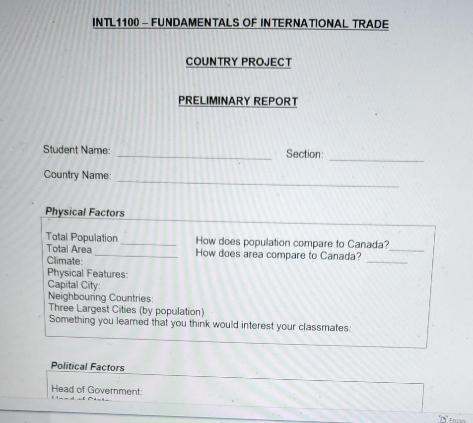 INTL1100 - FUNDAMENTALS OF INTERNATIONAL TRADE