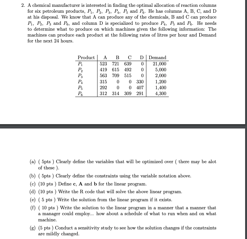 Please write the objective function and R codes I