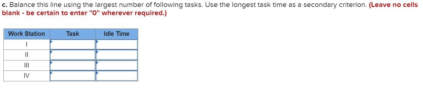 The desired daily output for an assembly line is
