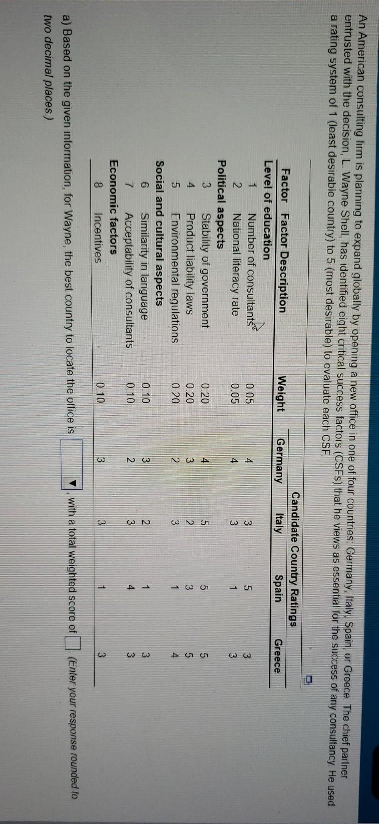 An American consulting firm is planning to expand