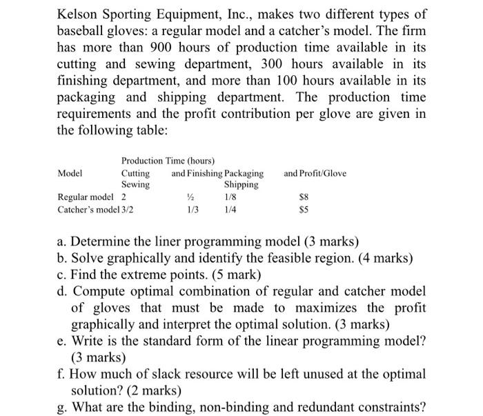 Kelson Sporting Equipment, Inc., makes two