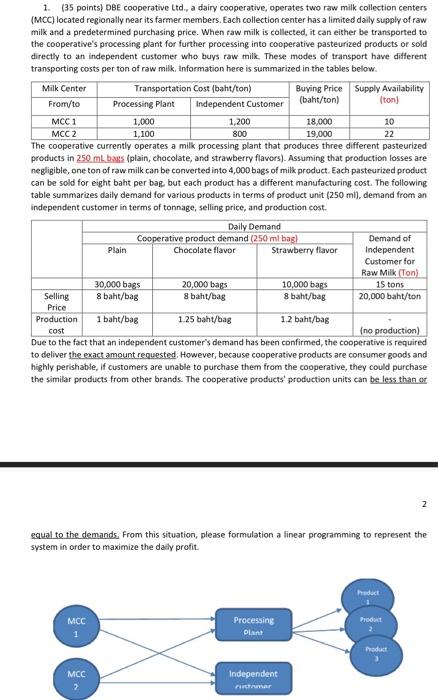 1. (35 points) DBE cooperative Ltd., a dairy