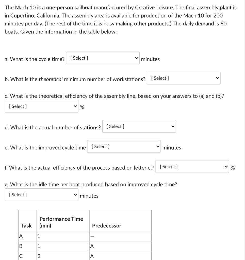 The Mach 10 is a one-person sailboat manufactured