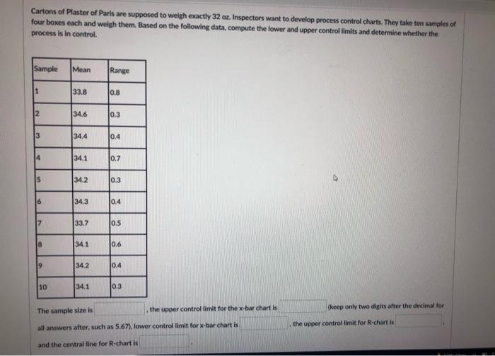 Cartons of Plaster of Paris are supposed to weigh
