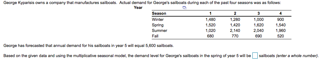 George Kyparisis owns a company that manufactures