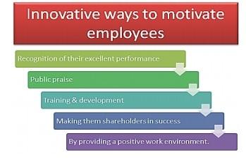 Express your understanding on how the innovative