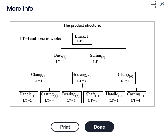 As the production planner for Xiangling Hu