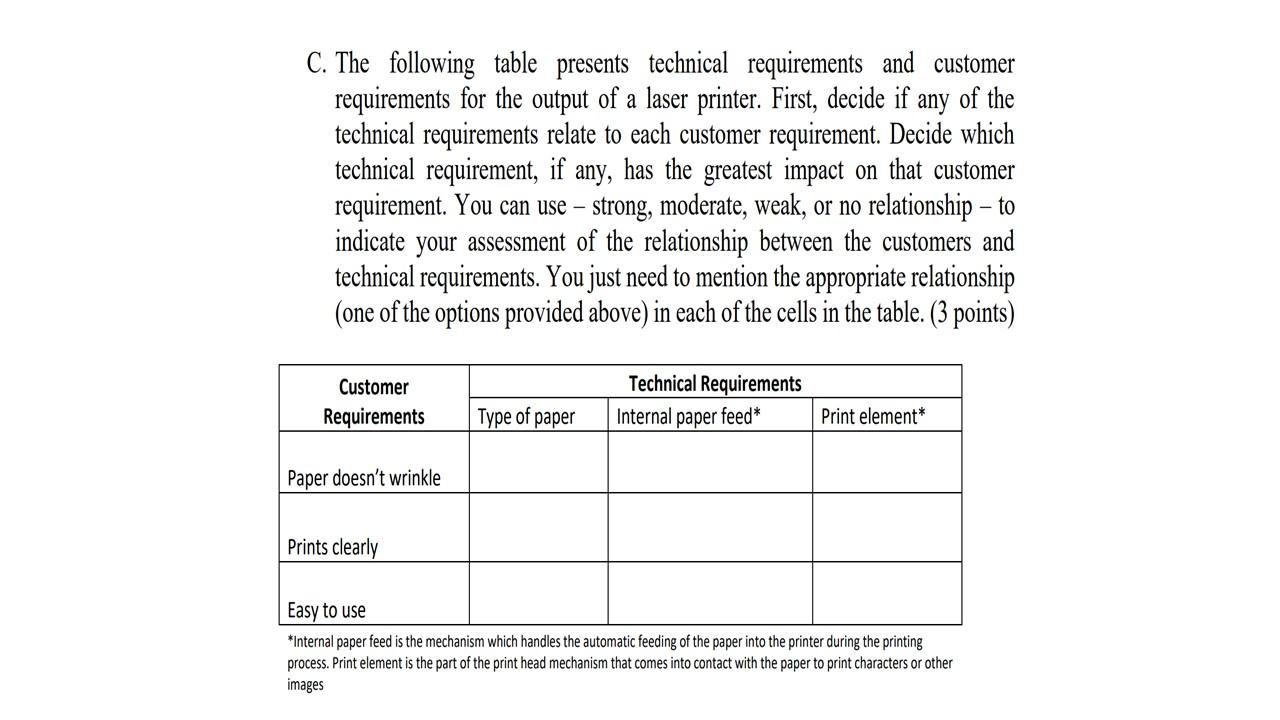C. The following table presents technical