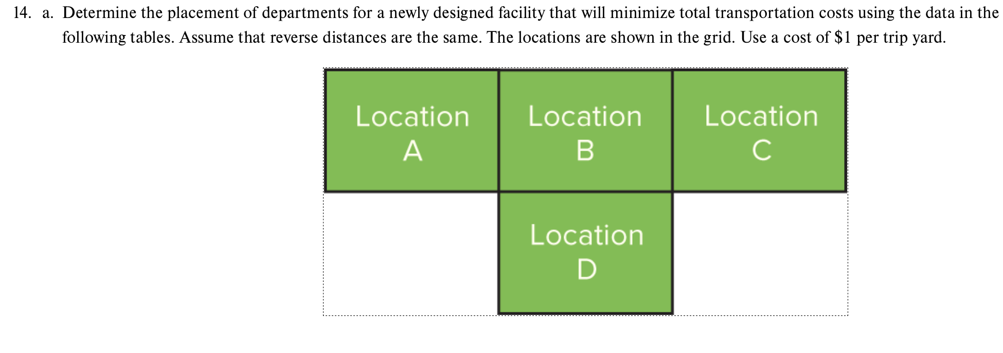 14. a. Determine the placement of departments for