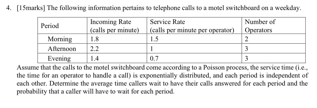 4. [15marks] The following information pertains
