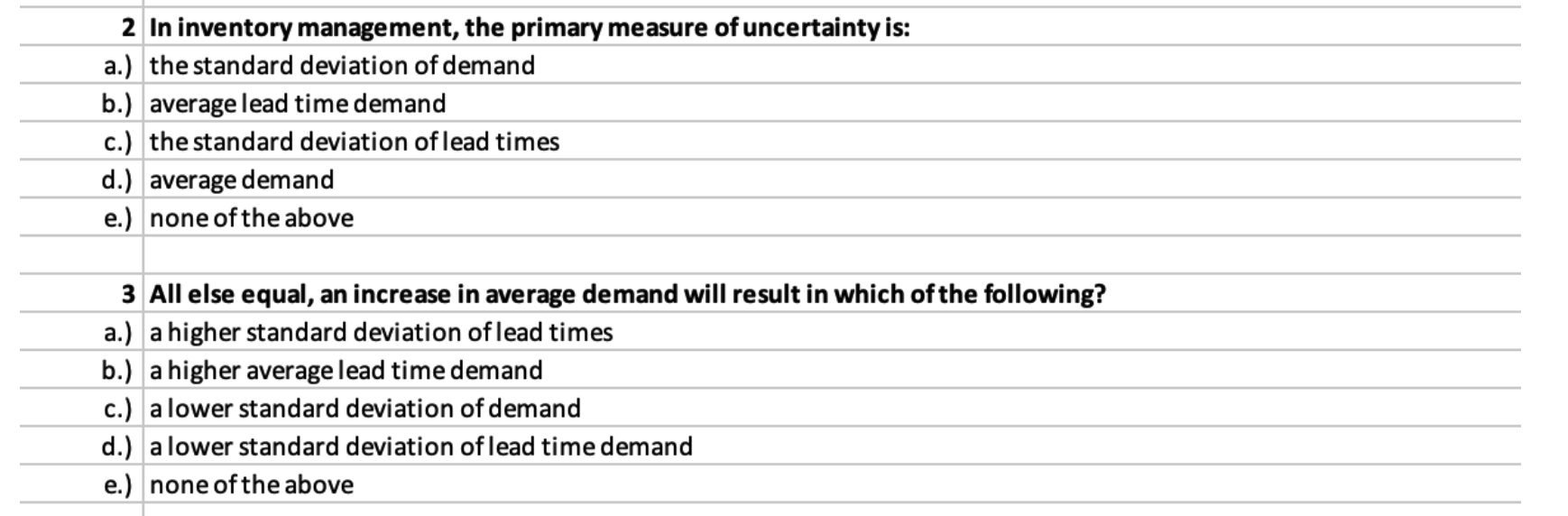 2 In inventory management, the primary measure of