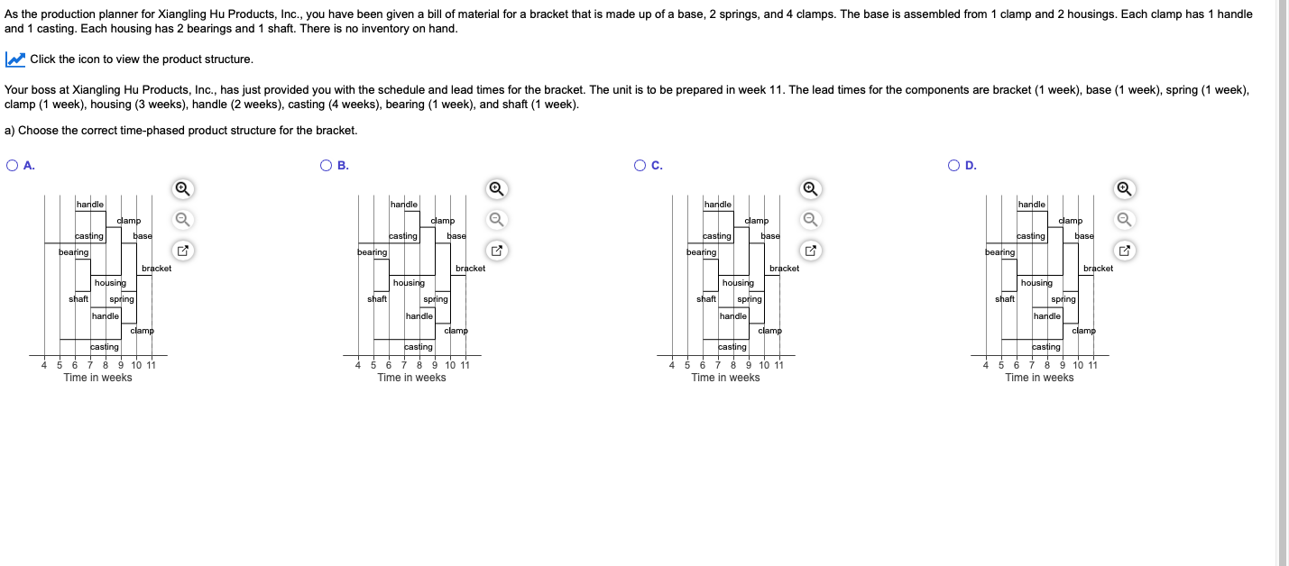 th el compon More Info The product structure.