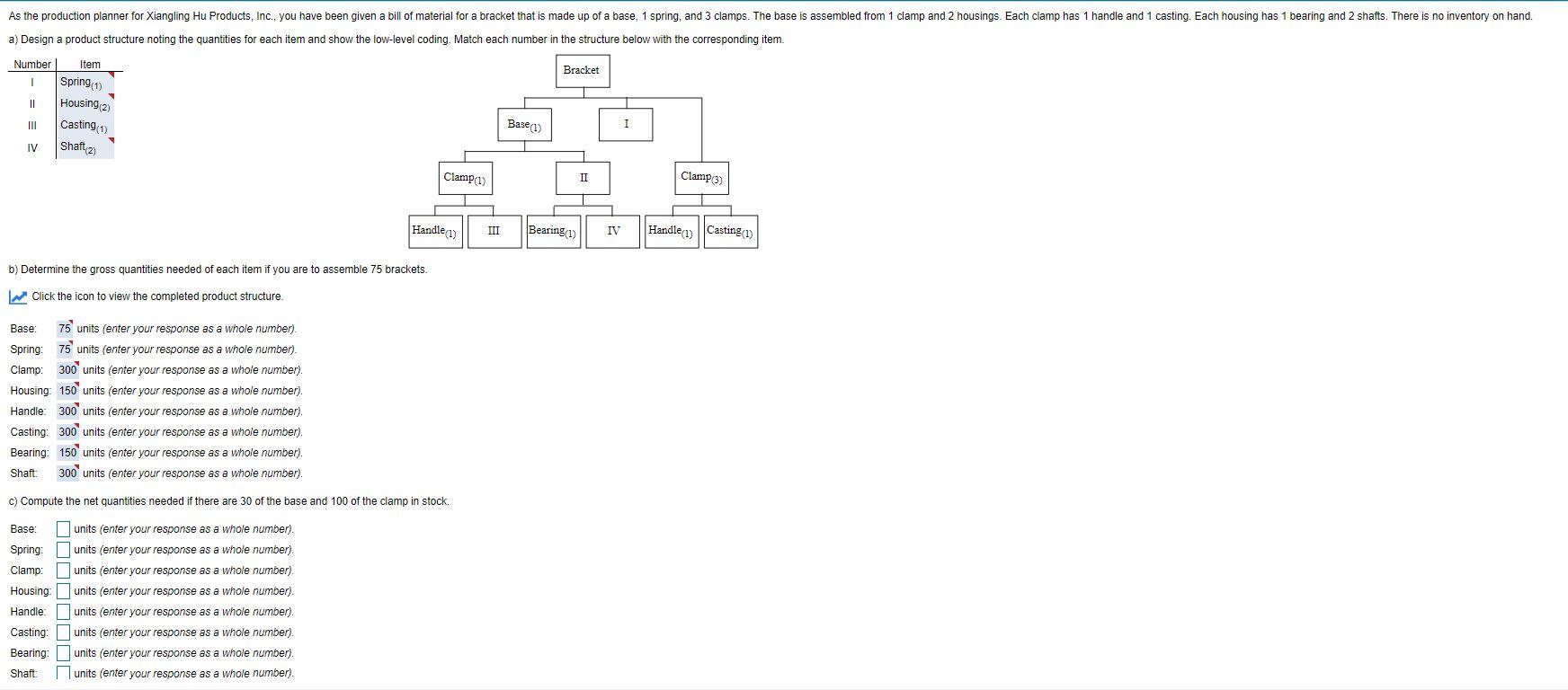As the production planner for Xiangling Hu