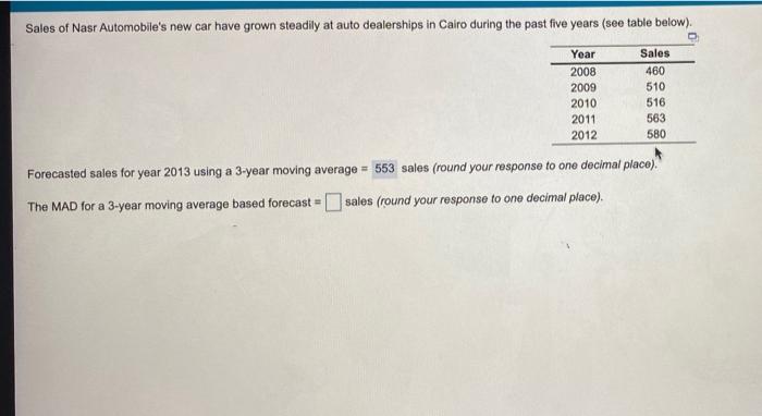 Sales of Nasr Automobile's new car have grown