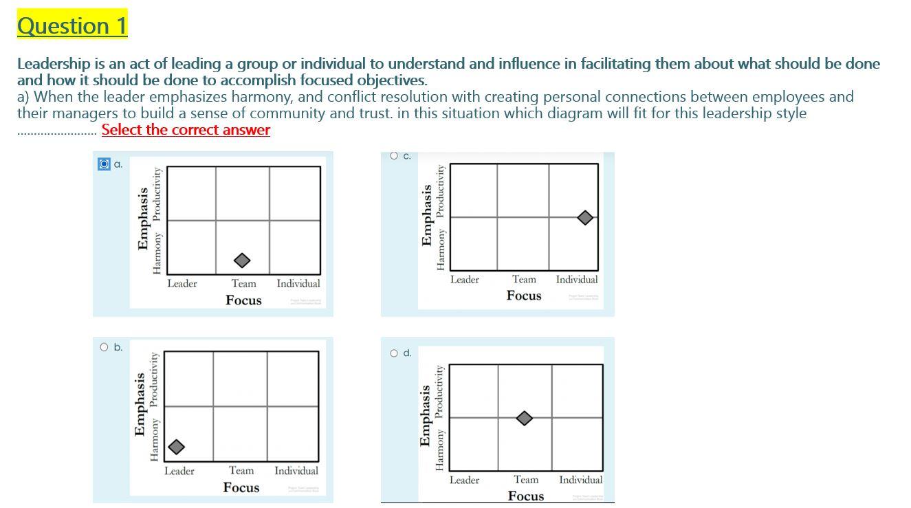 Question 1 Leadership is an act of leading a