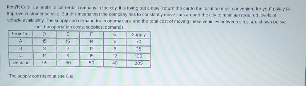 Rent's Cars is a multisite car rental company in