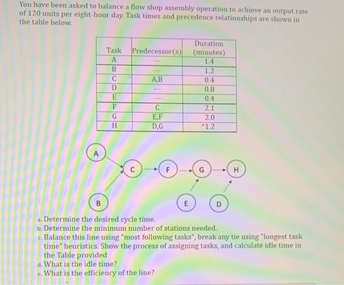 You have been asked to balance a flow shop