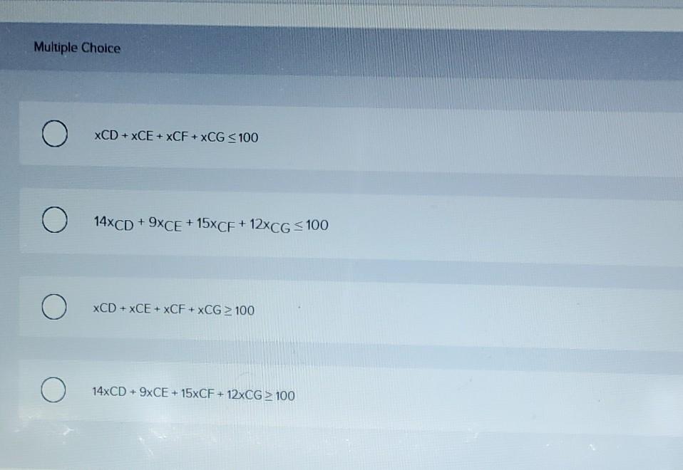 Rent's Cars is a multisite car rental company in