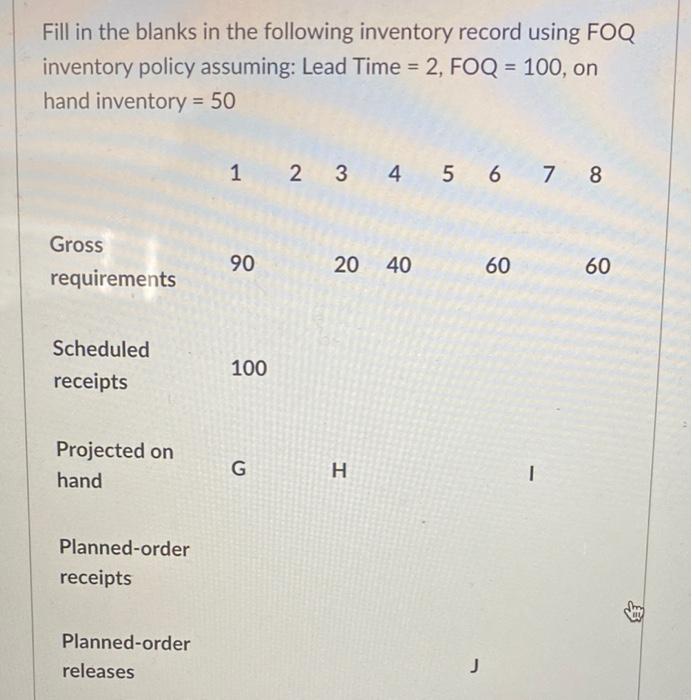Q3 Fill in the blanks in the following inventory