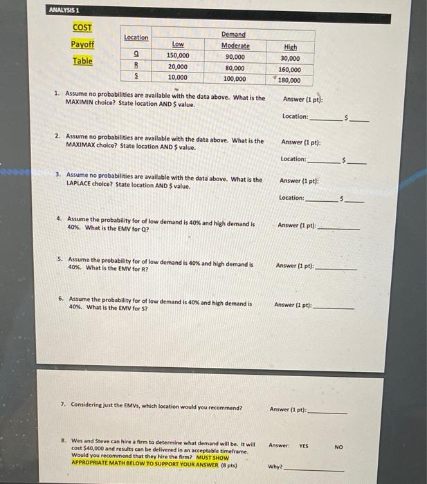 ANALYSIS 1 COST Location Payoff Table Low 150,000