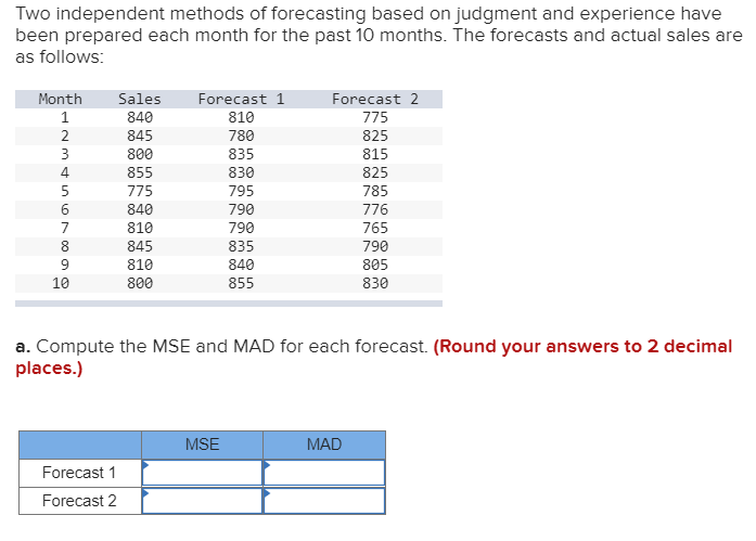 Two independent methods of forecasting based on