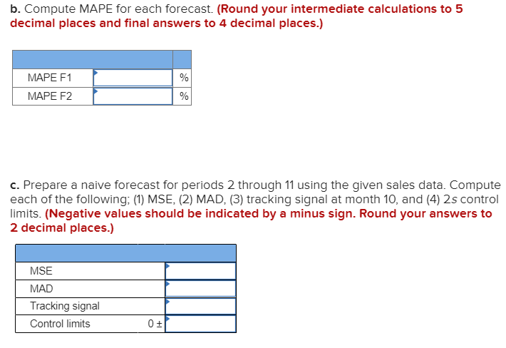 Two independent methods of forecasting based on