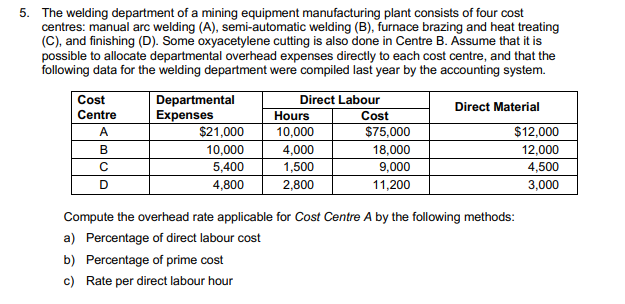 5. The welding department of a mining equipment
