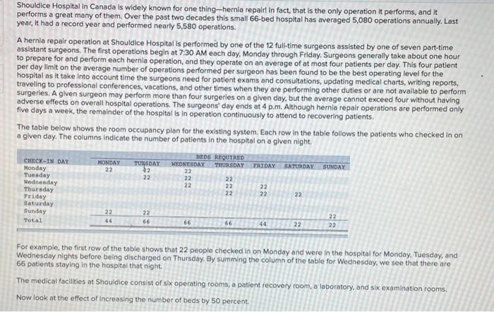 Shouldice Hospital in Canada is widely known for