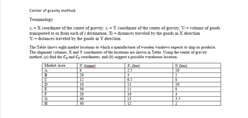 Center of gravity method Terminology 6x = X