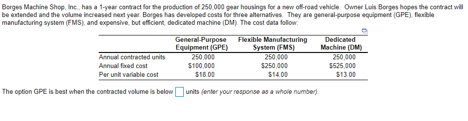Borges Machine Shop, Inc., has a 1-year contract