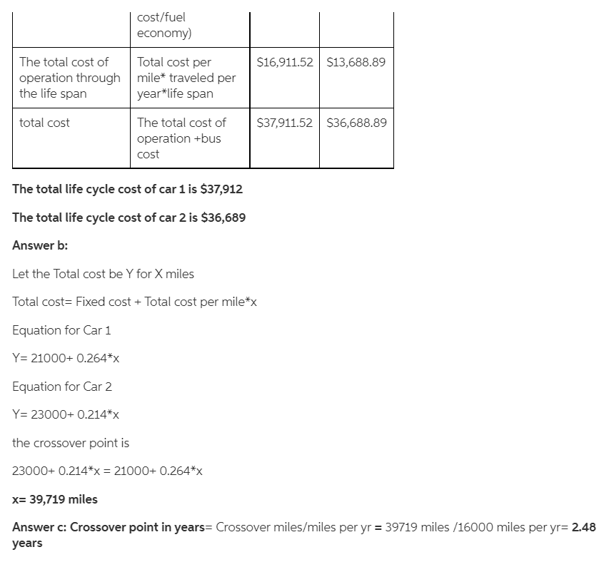 BASED ON THE ANSWER ABOVE, ANSWER S5.5 Thank you