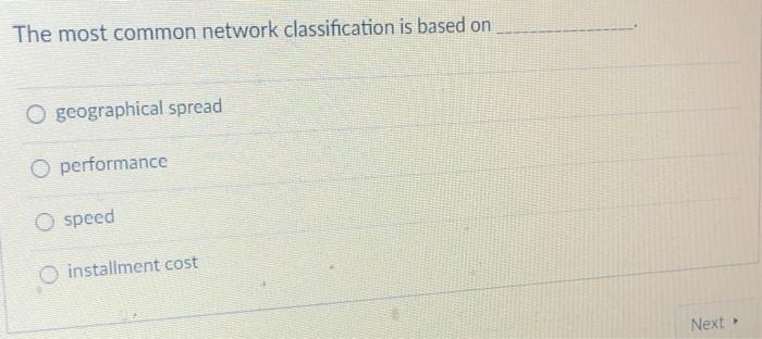 The encodes a message to a suitable format and