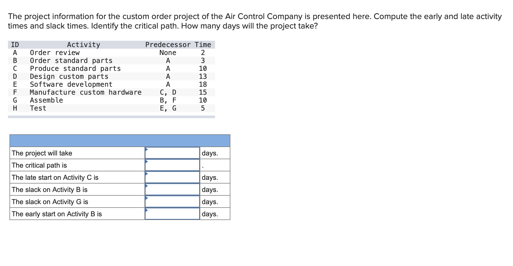 The project information for the custom order