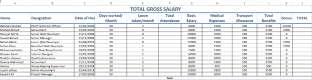 SCENARIO Radisson Blu hotel is a leading hotel in