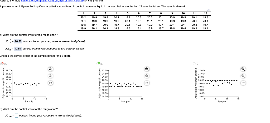 Refer to the table factors for computing Control