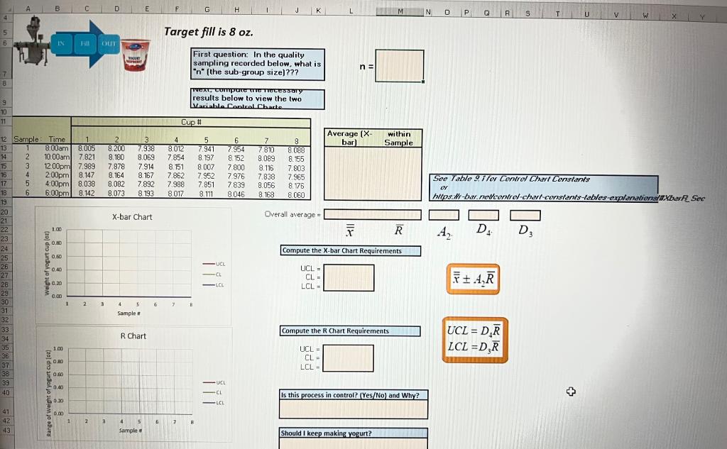 Assignment: part 2- how do I control my