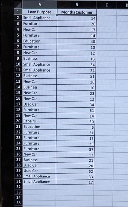 Unha viagram follo develop a que corbution and