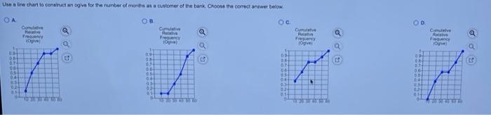 Unha viagram follo develop a que corbution and