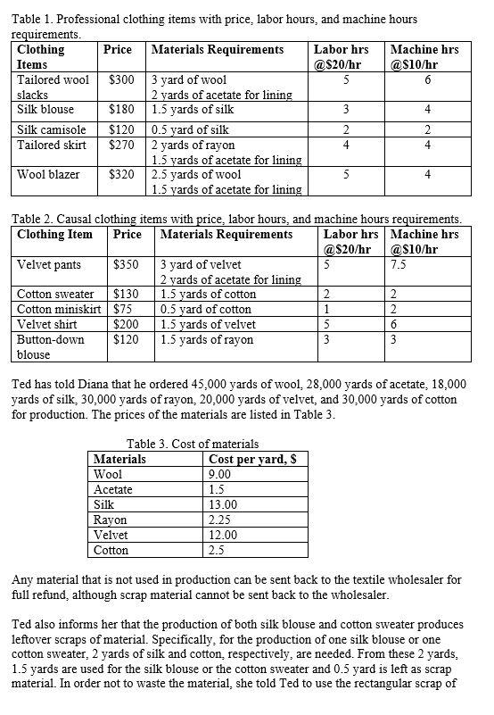 Formulate a linear programming problem ( DONT