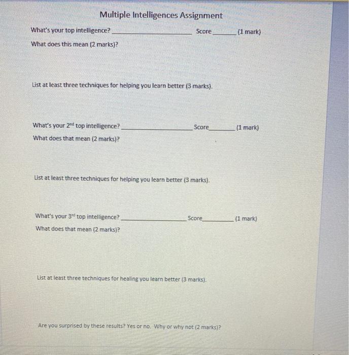 Multiple Intelligences Assignment What's your top