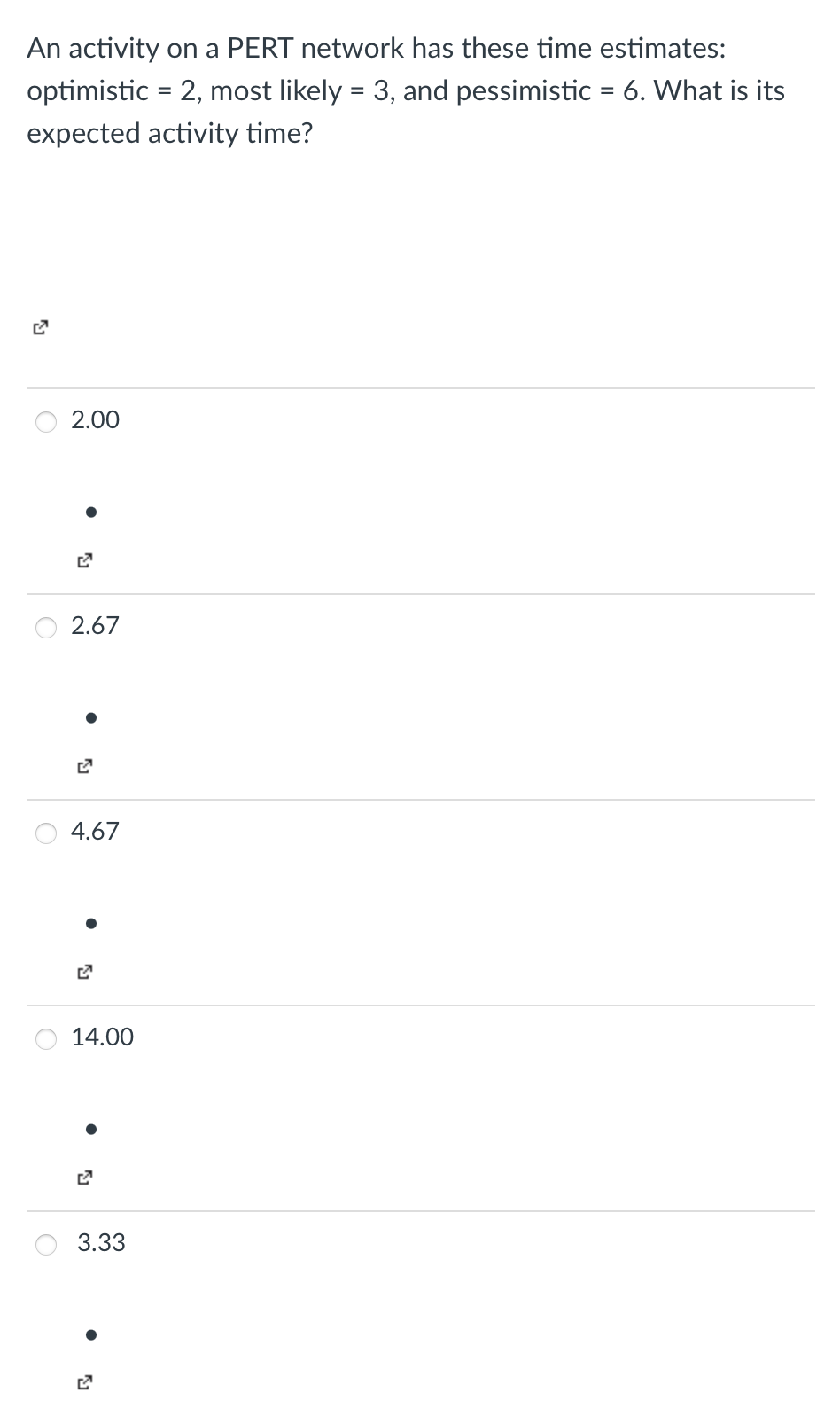 What is the forecast for May using a four-month