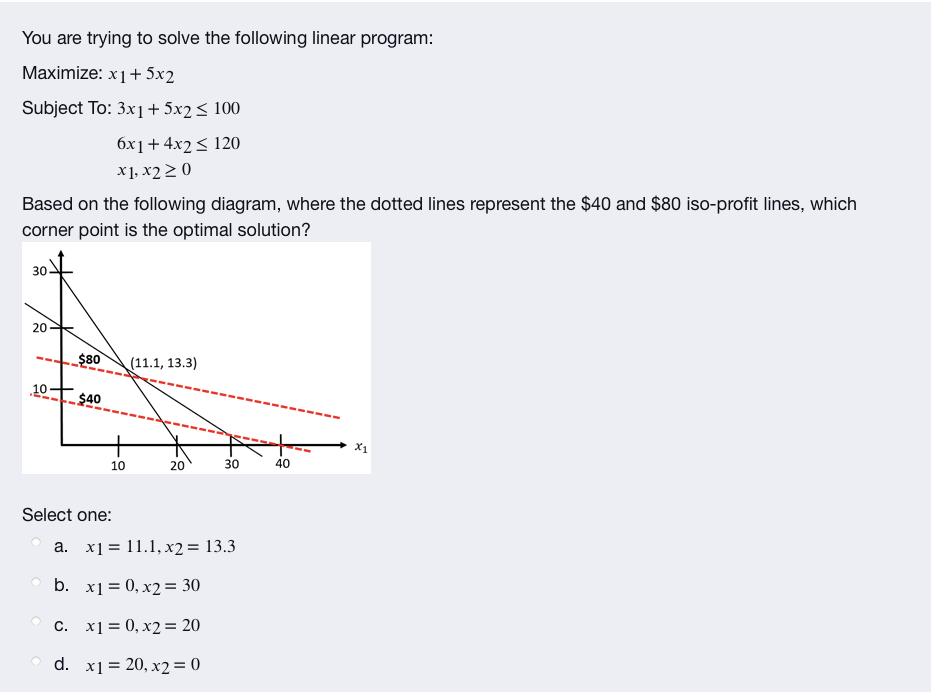 You are trying to solve the following linear