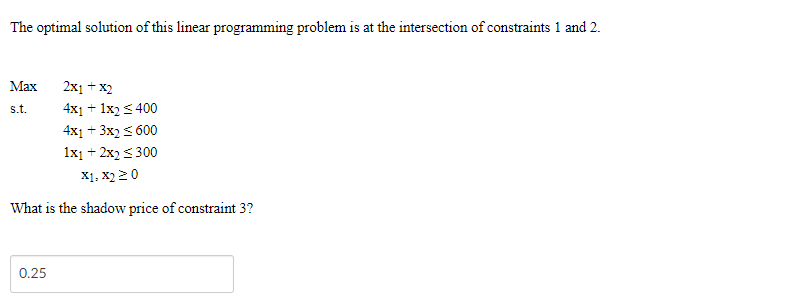 The optimal solution of this linear programming