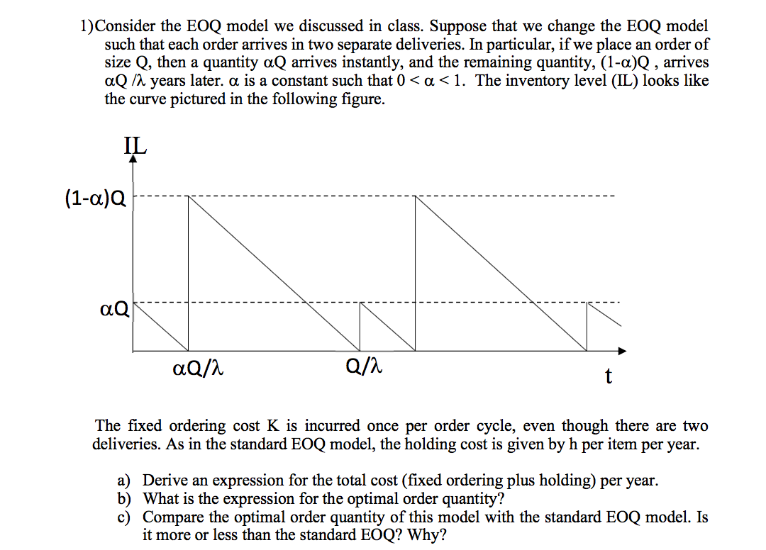 1) Consider the EOQ model we discussed in class.