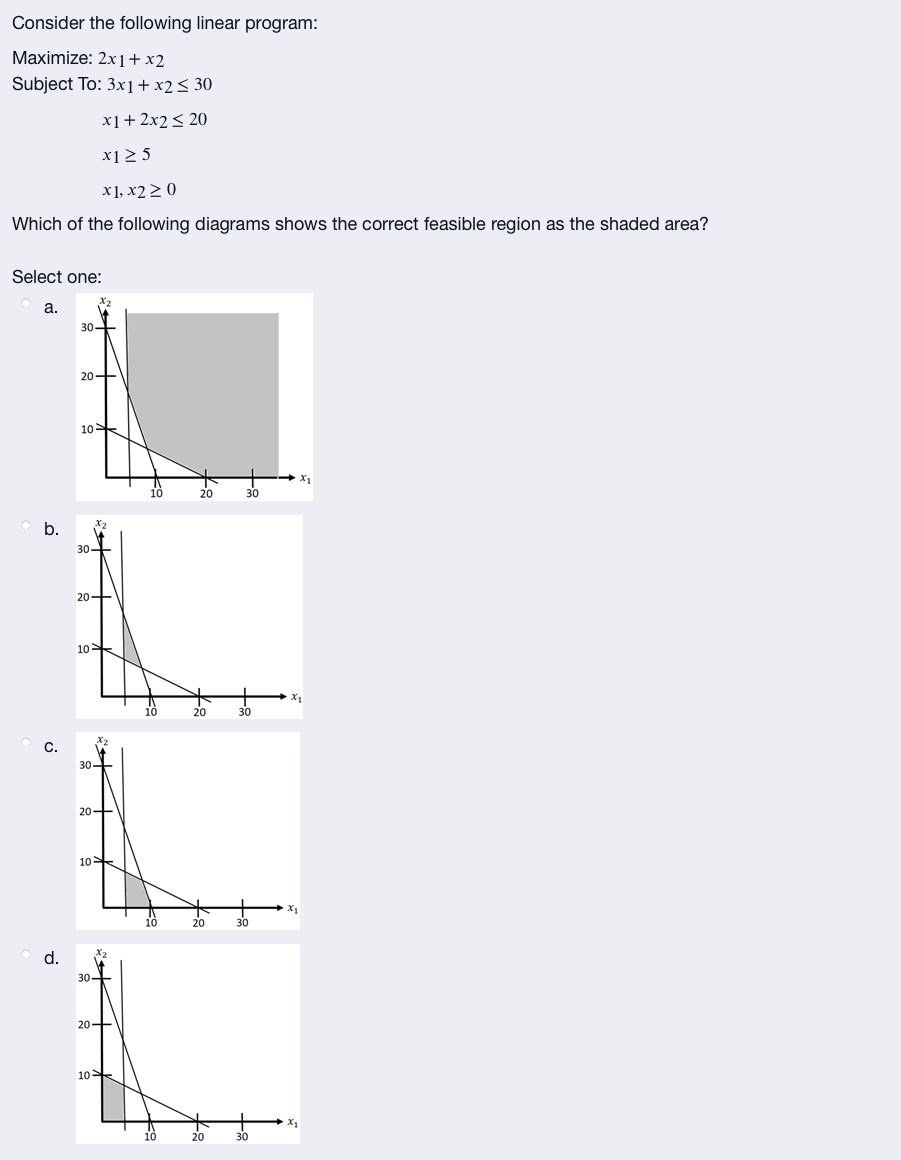 Consider the following linear program: Maximize: