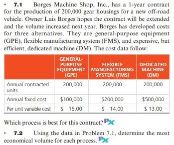7.1 Borges Machine Shop, Inc., has a 1-year