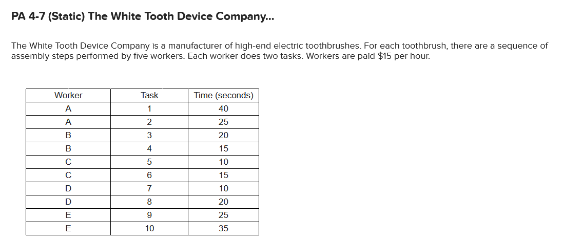 PA 4-7 (Static) The White Tooth Device Company...