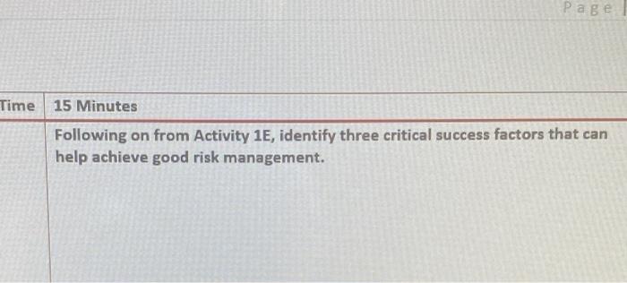 BSBRSK501 | Time 15 Minutes Following on from